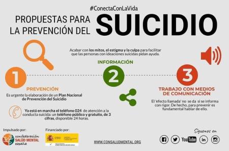 Imagen 10 de septiembre, Día Mundial para la Prevención del Suicidio.